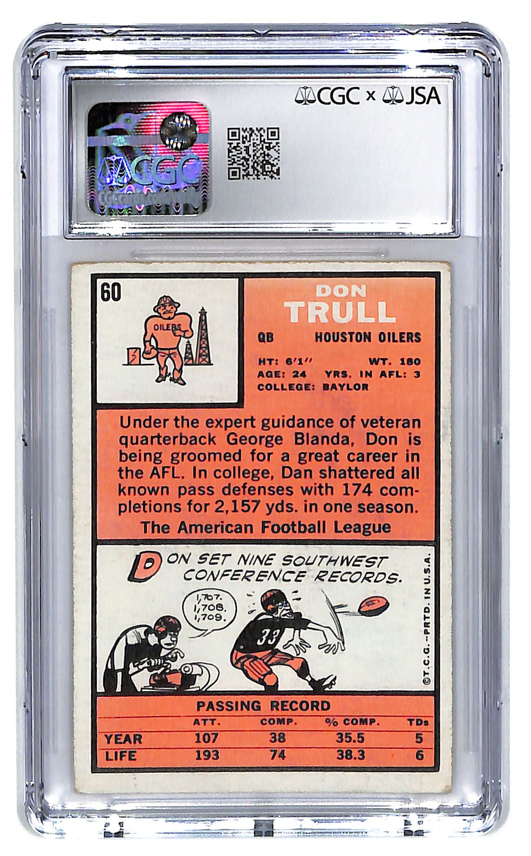 1966 Don Trull Topps #60 Autograph CGC 3.5 JSA Auto 10