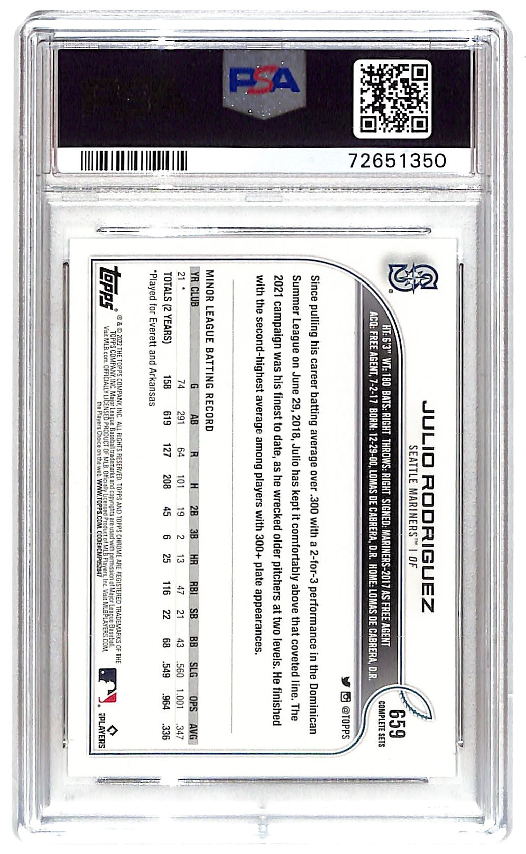2022 Julio Rodriguez Topps Chrome Complete Set Variation (RC) #659 PSA 10