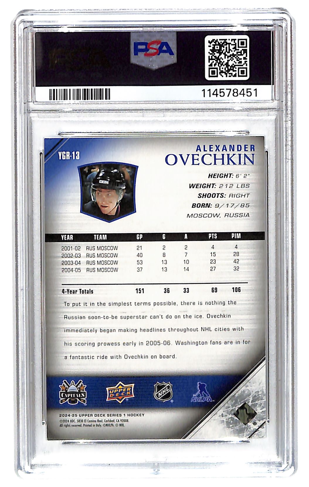 2024 Alex Ovechkin Upper Deck Young Guns Renewed #YGY13 PSA Mint 9