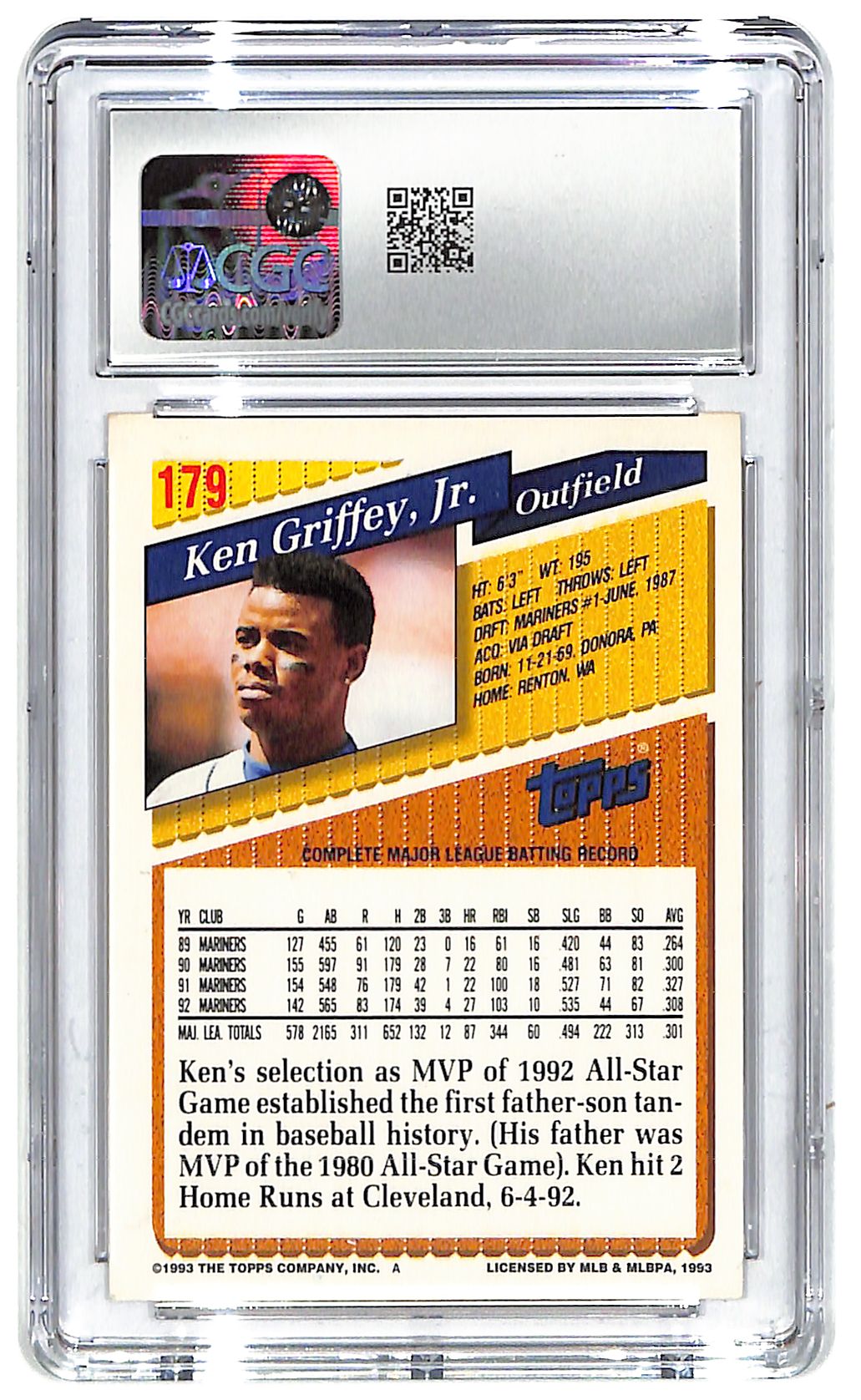 1993 Ken Griffey Jr. Topps #179 CGC Mint Plus 9.5