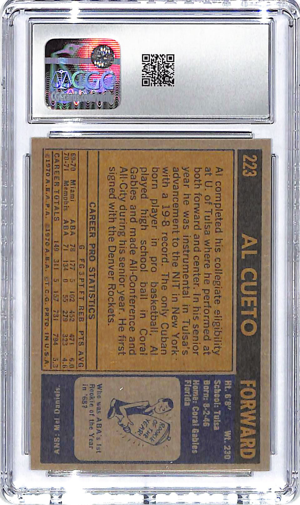 1971-72 Al Cueto Topps #223 CGC Near Mint 7