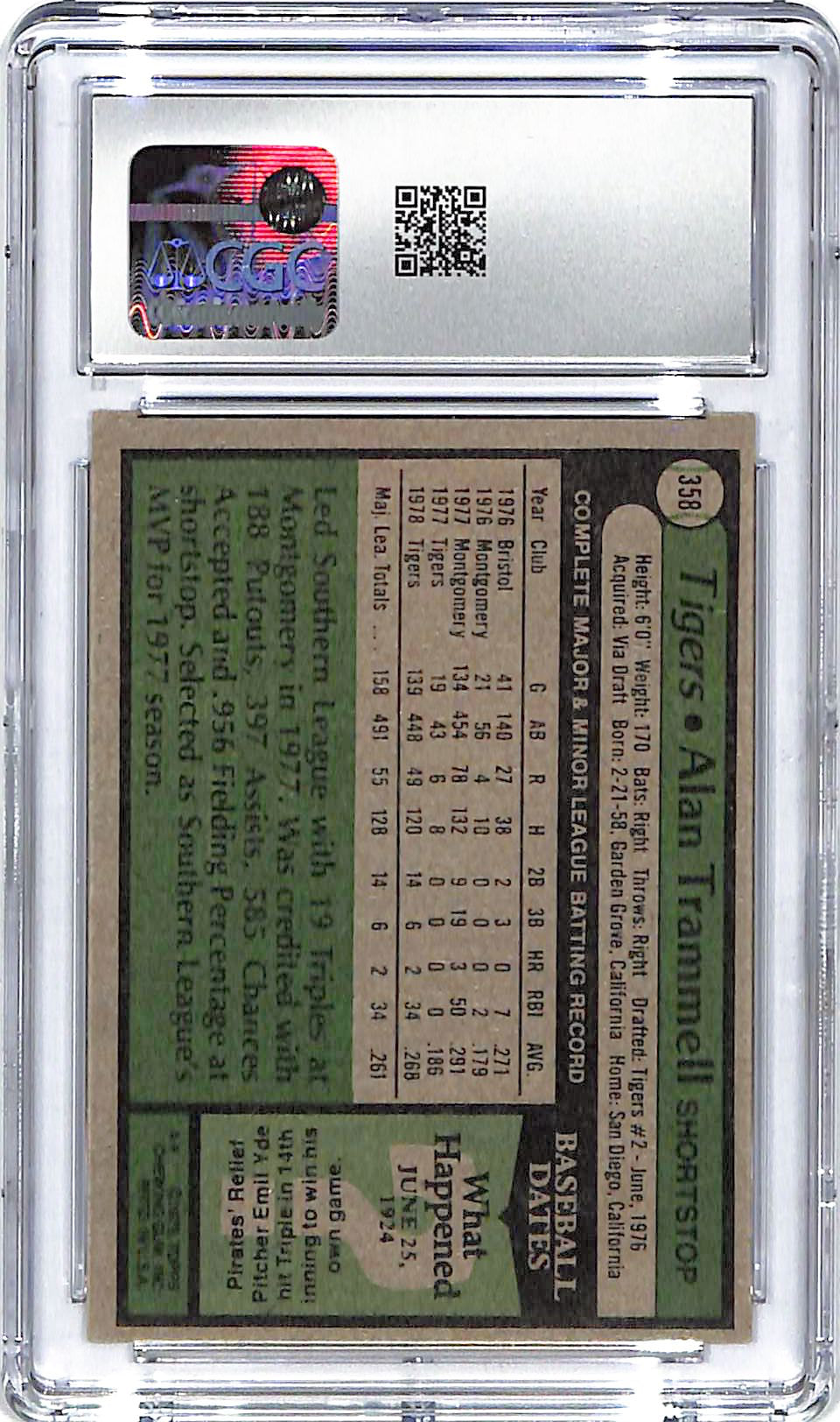 1979 Alan Trammell Topps #358 CGC Near Mint 7