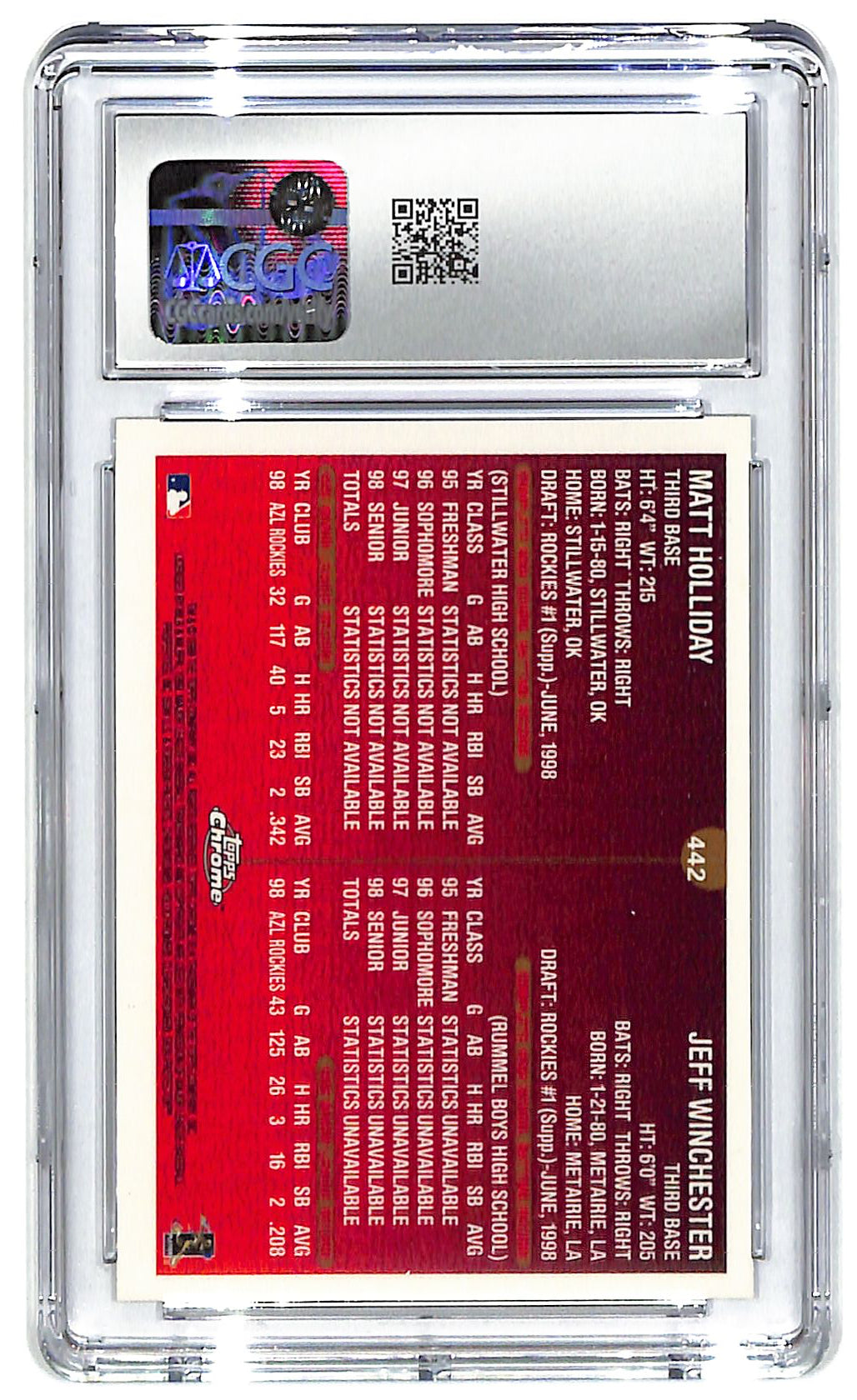 1999 Matt Holliday/Winchester Topps Chrome #442 CGC Mint Plus 9.5