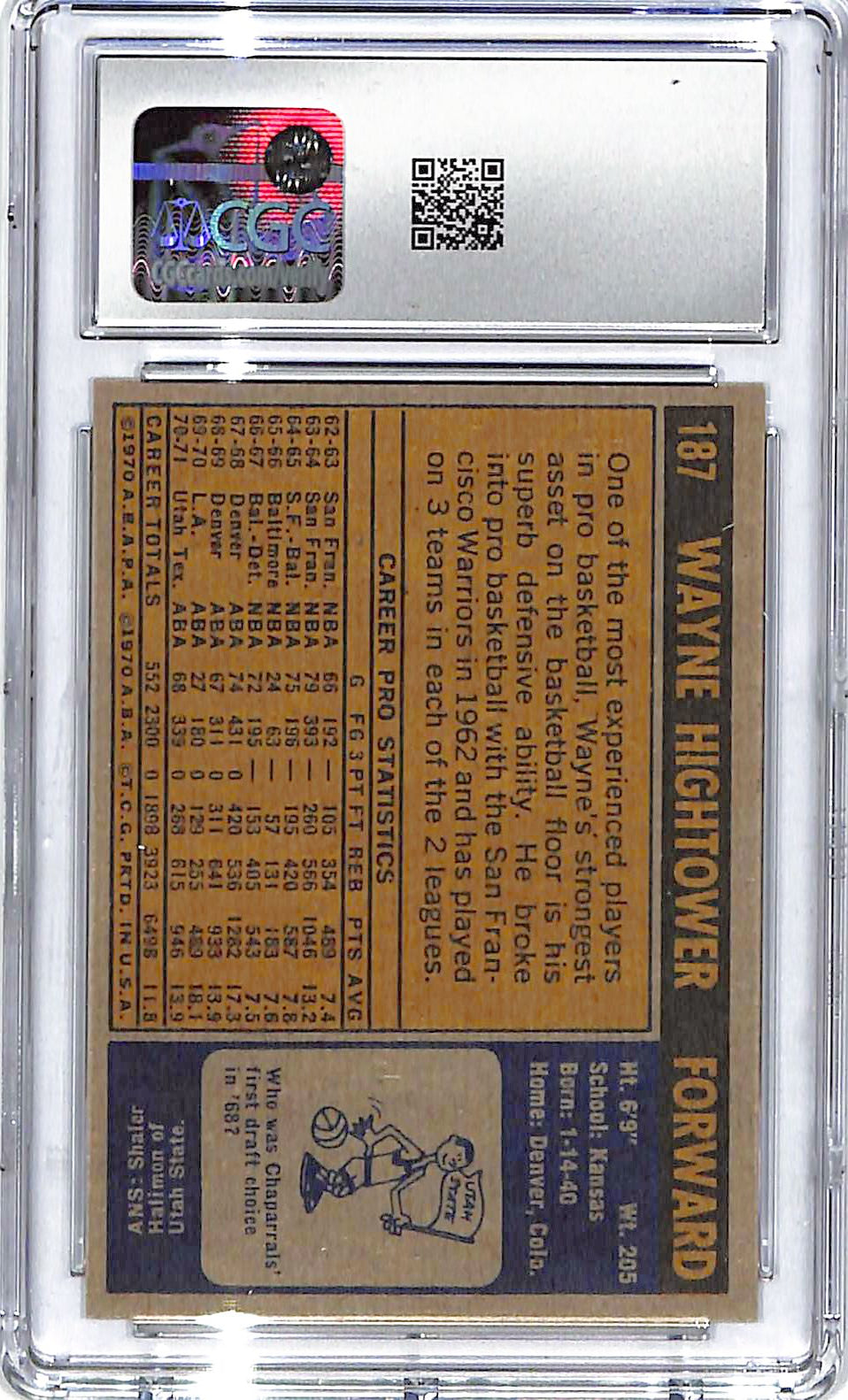 1971-72 Wayne Hightower Topps #187 CGC Near Mint 7