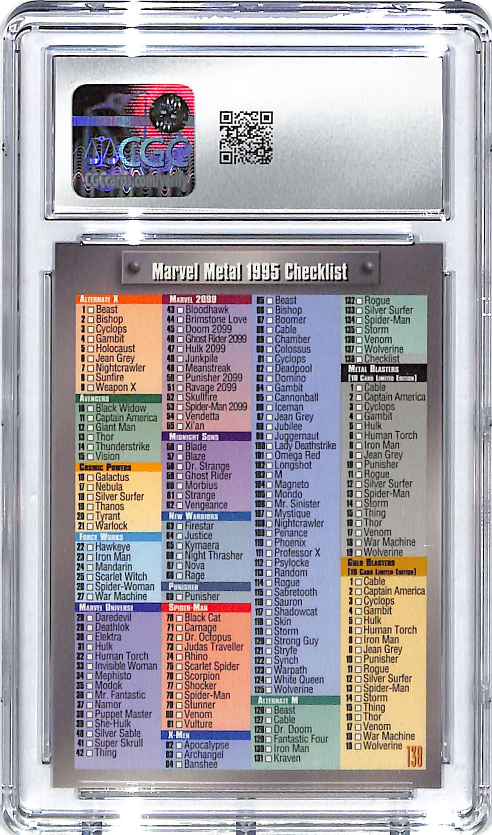1995 Hulk/Spider-Man/Iron Man Fleer Marvel Metal Inaugural #138 CGC Gem Mint 10