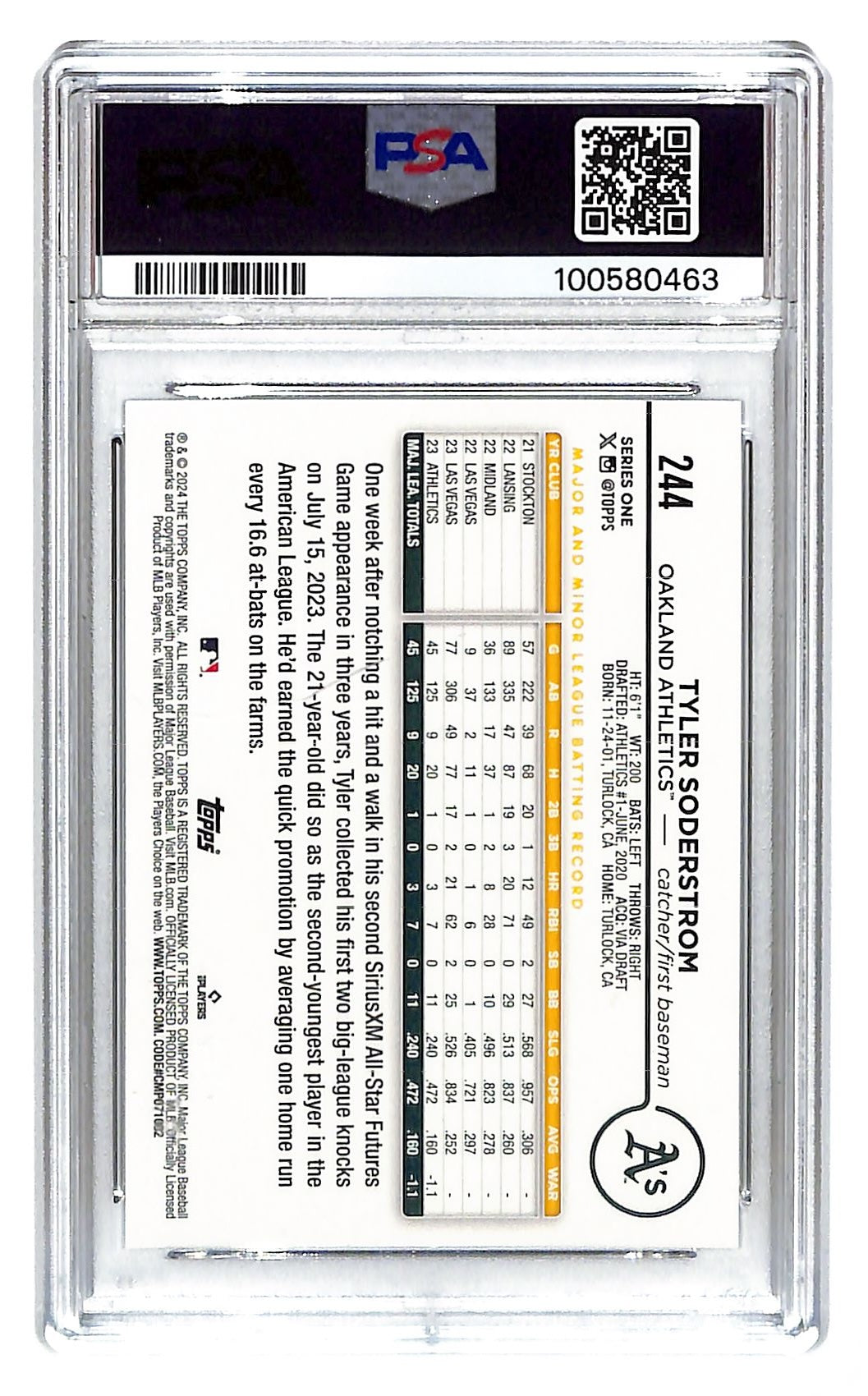 2024 Tyler Soderstrom Topps 582 Monty #244 PSA Gem Mint 10