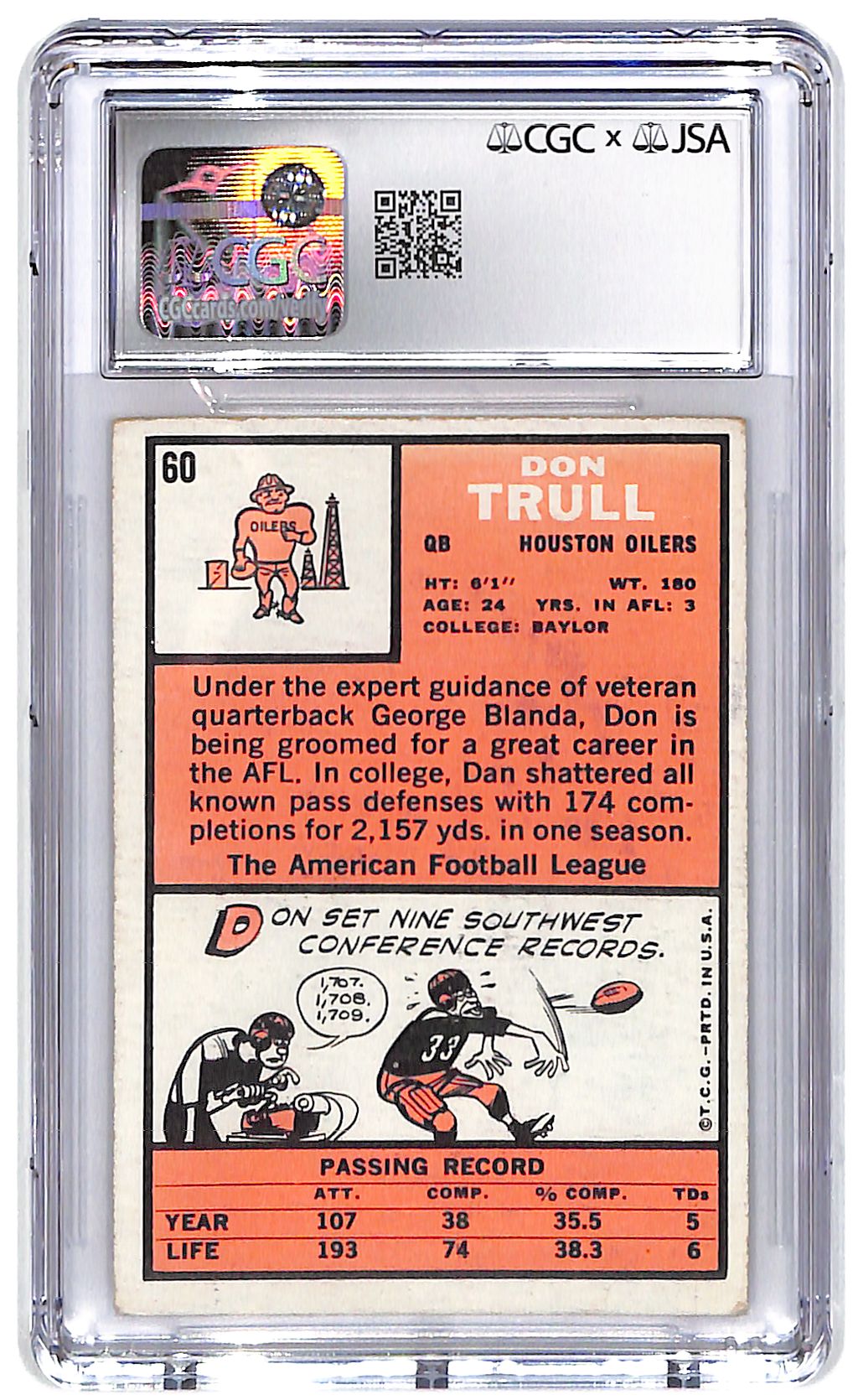 Signed 1966 Don Trull Topps #60 CGC 3.5 JSA Auto 10