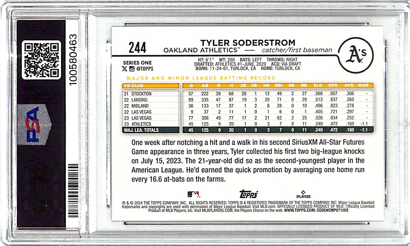 2024 Topps 582 Montgomery Club Tyler Soderstrom Rookie RC #244 PSA 10 Athletics