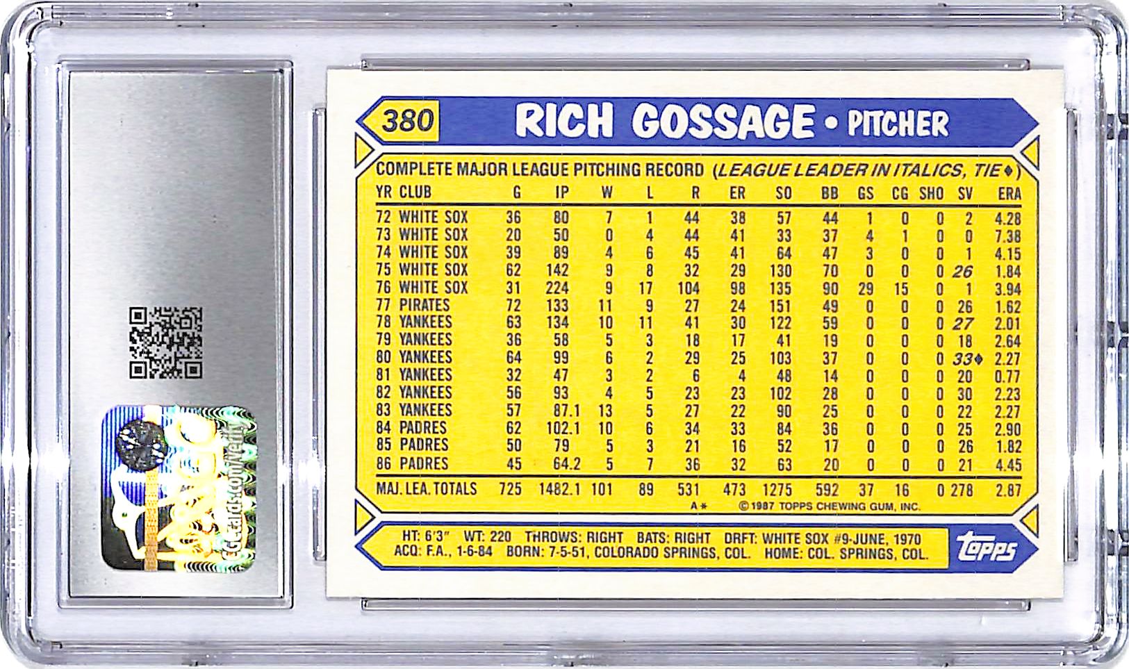 1987 Topps Tiffany Rich Gossage #380 CCG 10 Padres
