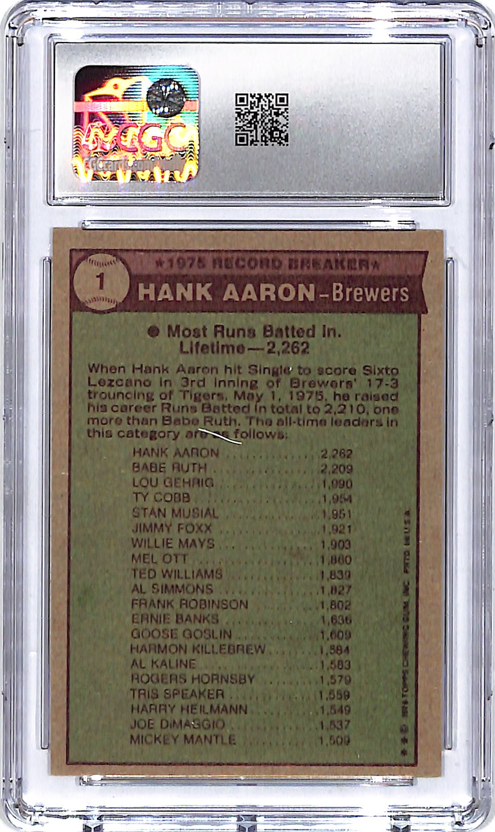 1976 Topps Hank Aaron Record Breaker #1 CGC 7 Brewers