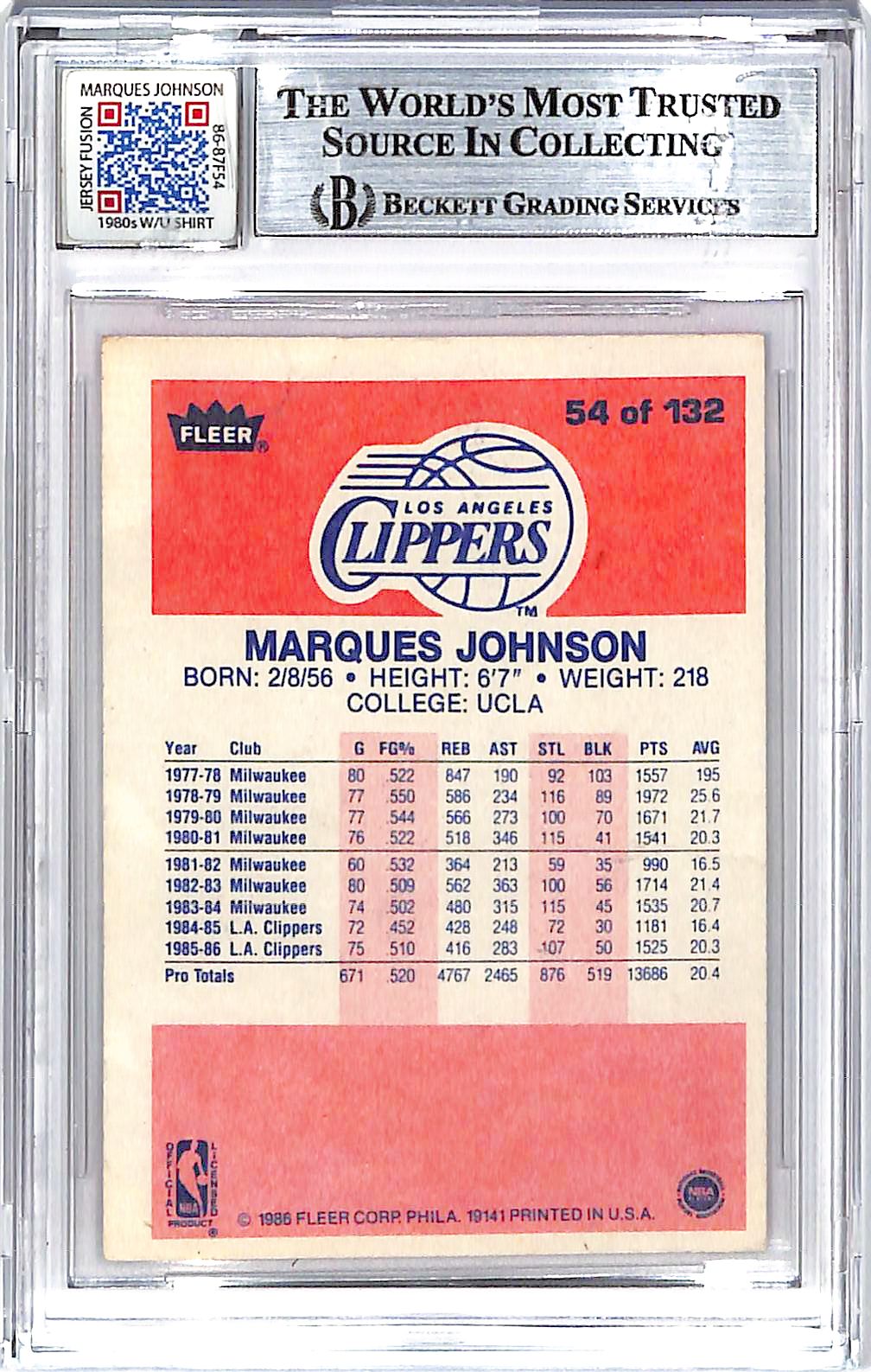 1986-87 Fleer Marques Johnson Auto Autograph Game Used Jersey Patch BGS Authentic