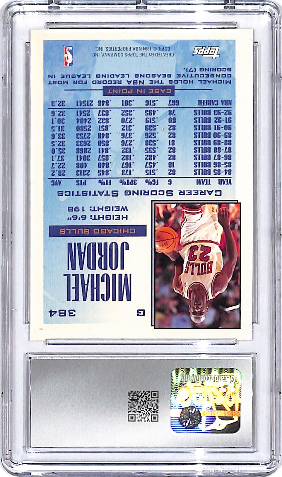 1993-94 Topps Michael Jordan Scoring Leaders #384 CGC 9.5 Bulls