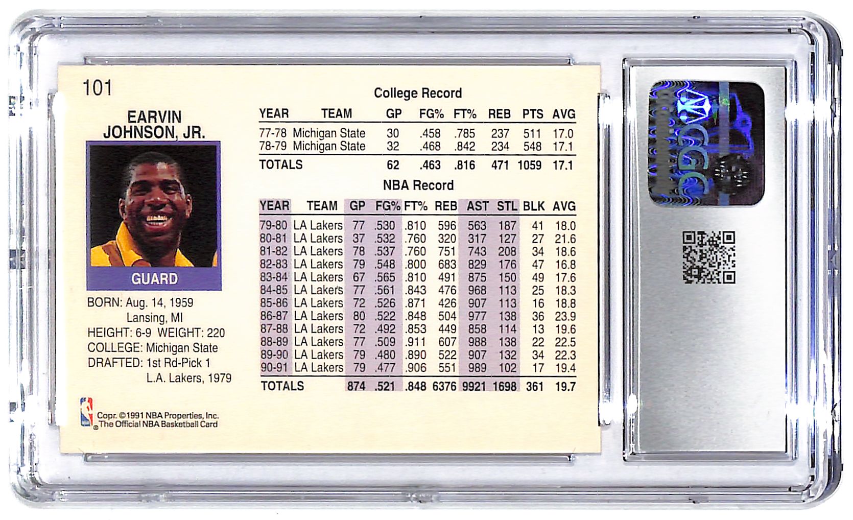 1991-92 Magic Johnson Hoops #101 CGC Mint Plus 9.5