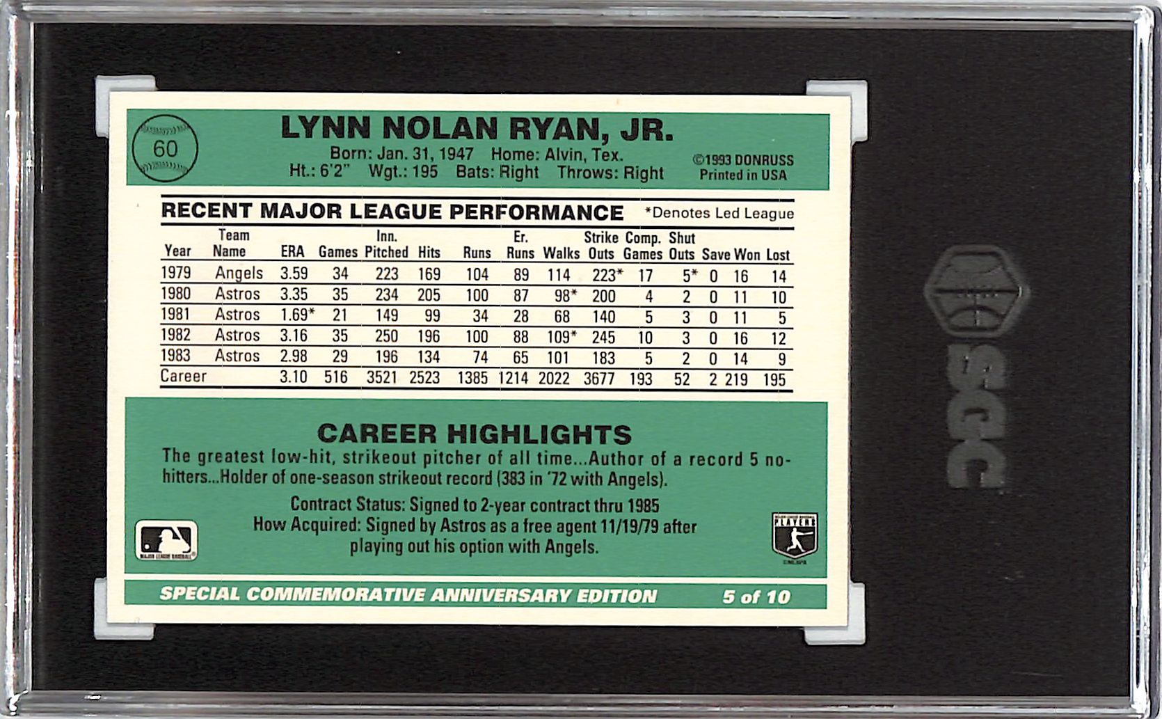 1984 Donruss Nolan Ryan #60 SGC 10 Astros