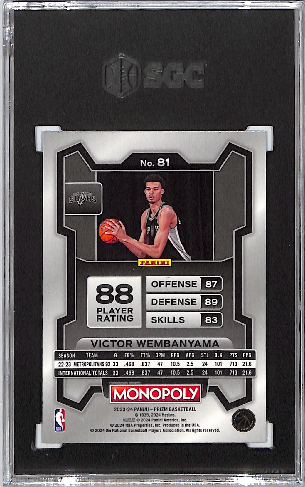 2023-24 Prizm Monopoly Victor Wembanyama Rookie RC #81 SGC 9.5 Spurs