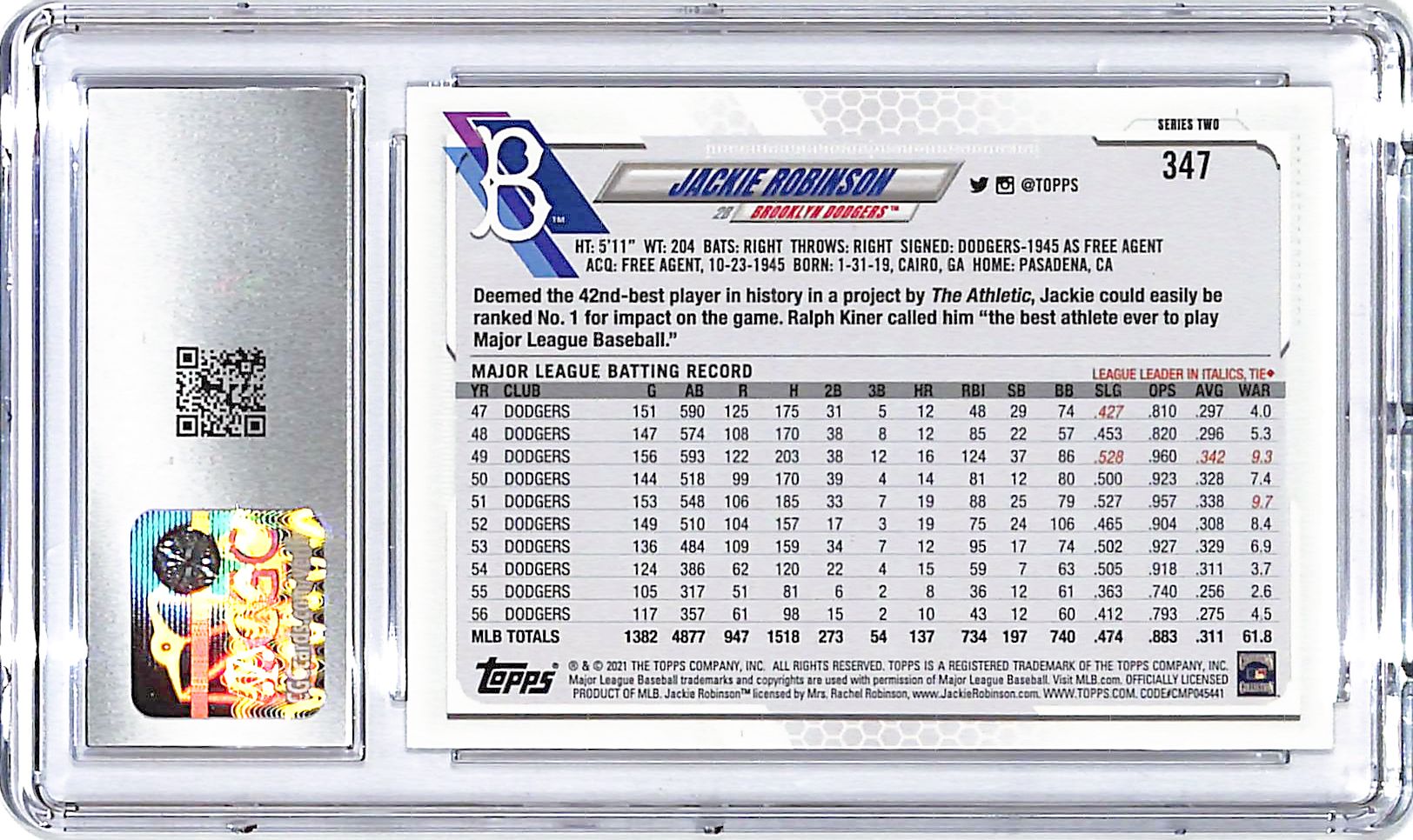 2021 Topps Jackie Robinson Variation #347 CGC 10 Dodgers