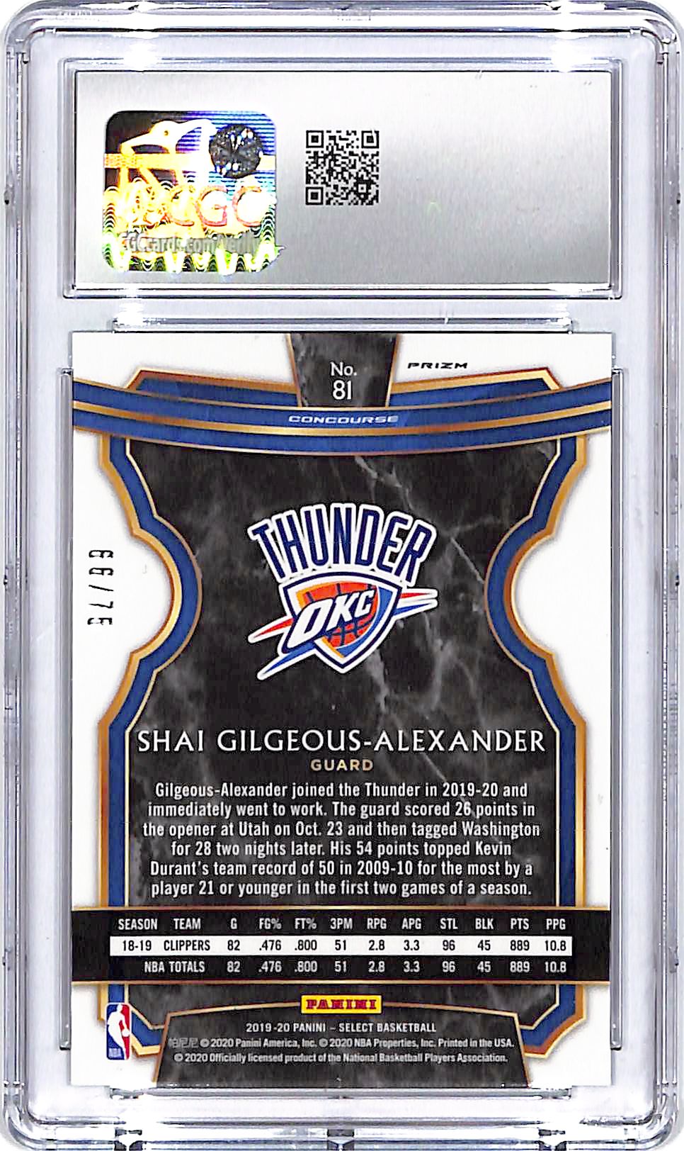 2019-20 Select Shai Gilgeous-Alexander Neon Green /75 CGC 10 Thunder