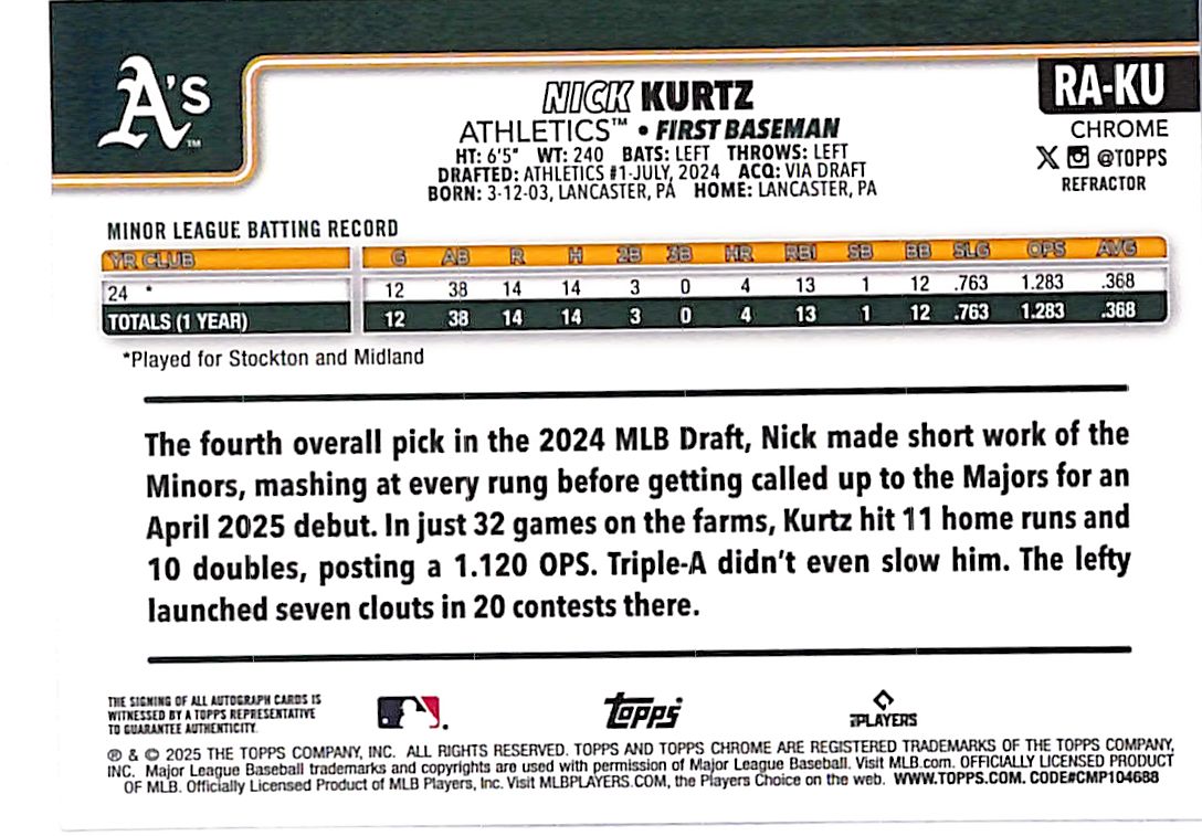 2025 Topps Chrome Nick Kurtz Auto Autograph Rookie RC Refractor /499 Athletics