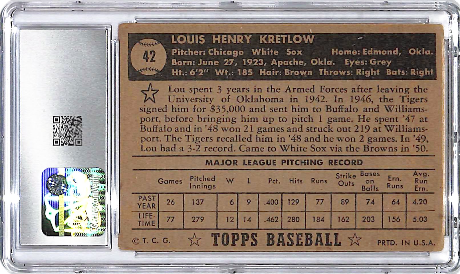 1952 Topps Lou Kretlow #42 Black Back CGC 3 White Sox