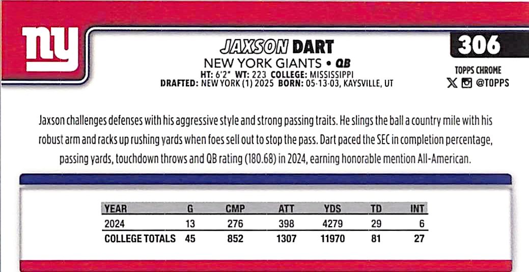 2025 Topps Chrome Jaxson Dart Rookie RC Gold Geometric Refractor /50 Giants