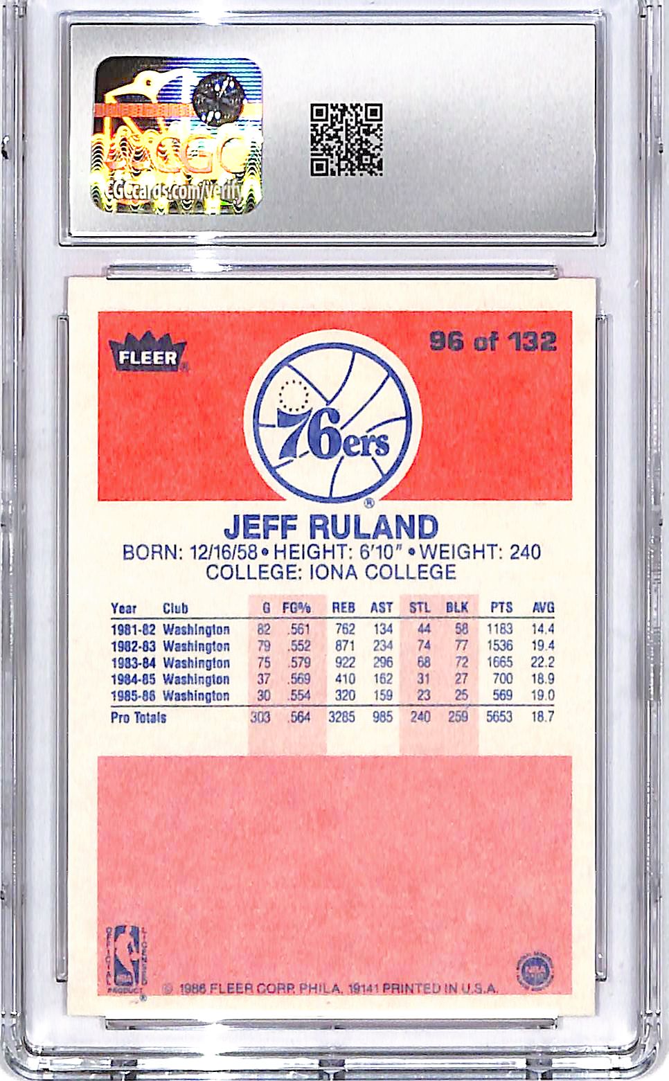 1986-87 Fleer Jeff Ruland #96 CGC 8 76ers