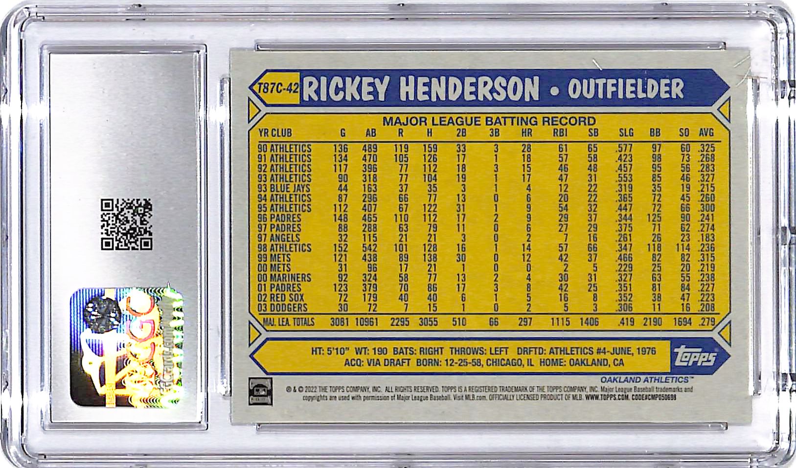 2022 Topps Rickey Henderson Silver Pack CGC 10 Athletics