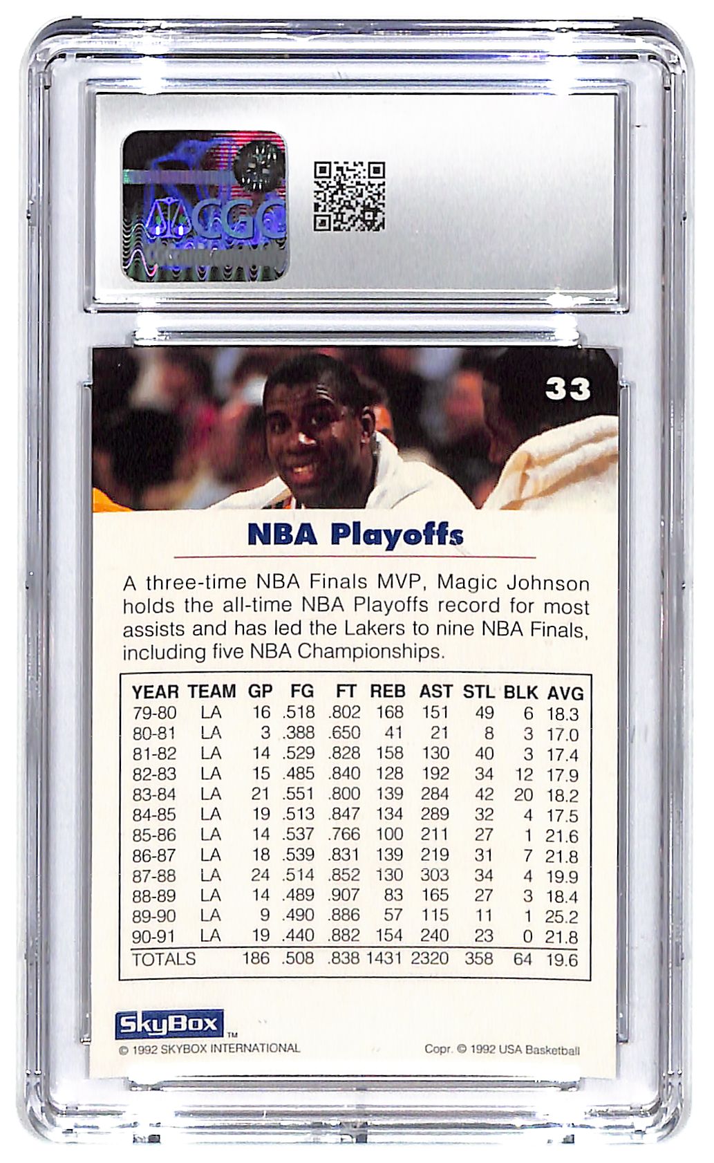 1992-93 Magic Johnson Skybox USA #33 CGC Gem Mint 10