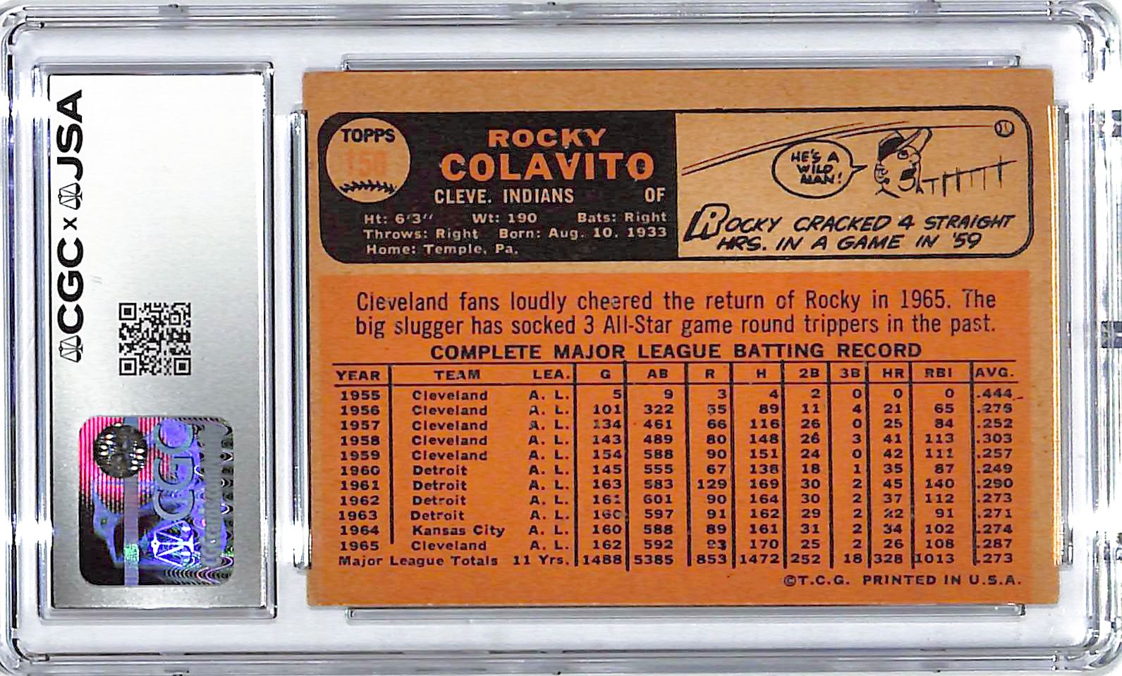 1966 Topps Rocky Colavito Auto Autograph CGC Authentic Indians