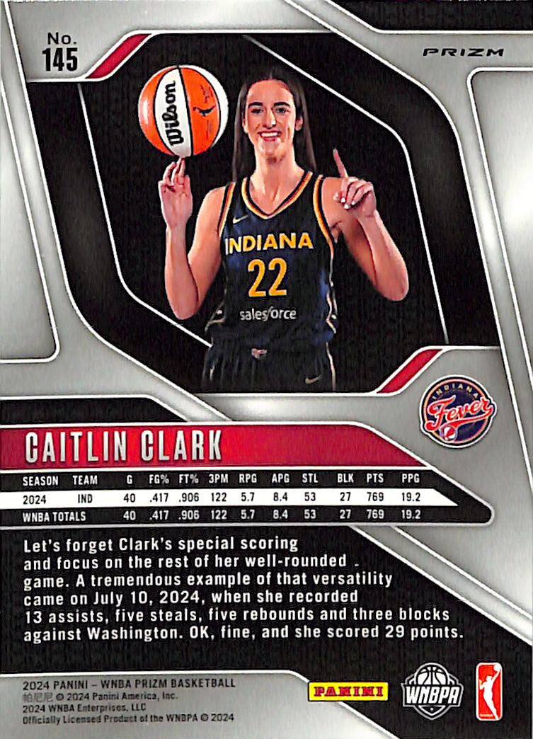 2024 Prizm WNBA Caitlin Clark Rookie RC Silver Fever #145