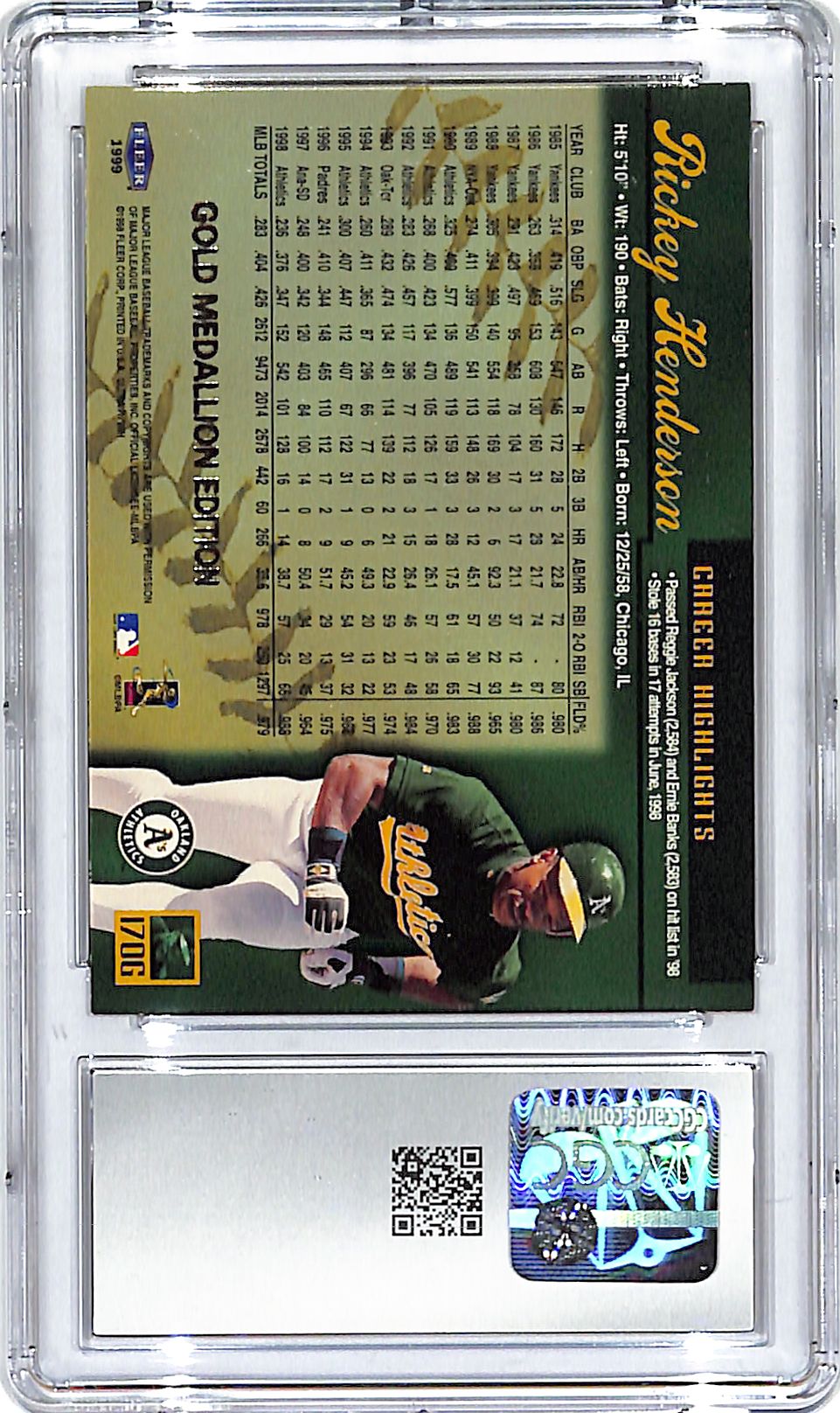 1999 Fleer Ultra Rickey Henderson Gold Medallion #170 CGC 8 Athletics