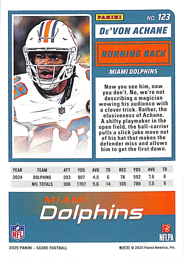 2025 Score De'Von Achane Red Zone /20 Dolphins