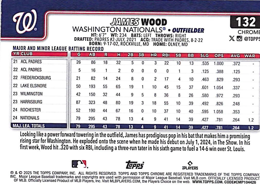 2025 Topps Chrome Logofractor James Wood Rookie RC Nationals