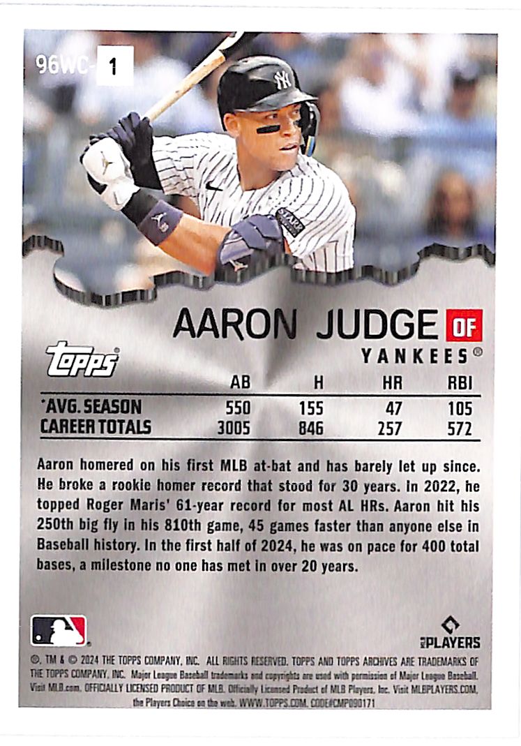 2024 Topps Archives Aaron Judge Wrecking Crew Foil Yankees