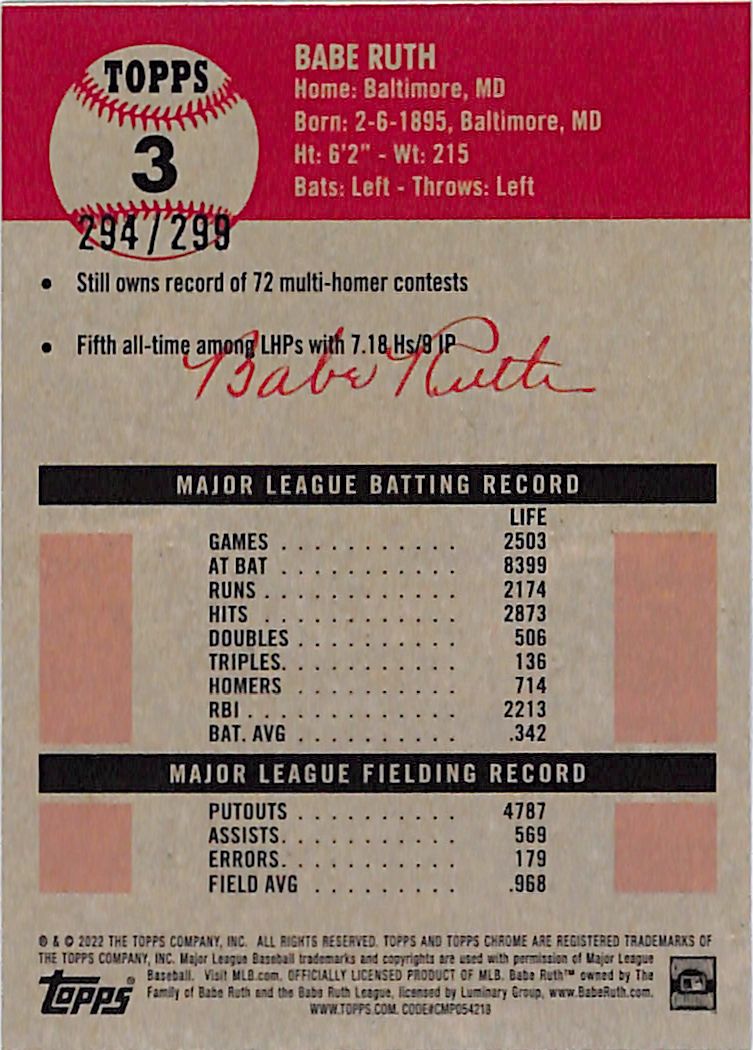 2022 Topps Chrome Platinum Anniversary Babe Ruth Aqua Lava Refractor /299 Red Sox