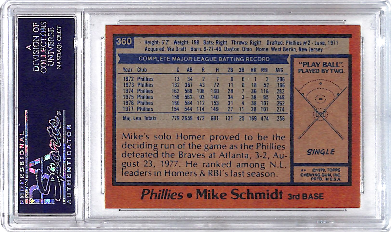 1978 Topps Mike Schmidt #360 PSA 8 Phillies