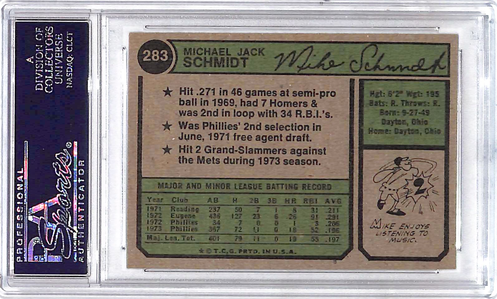 1974 Topps Mike Schmidt #283 PSA 7 Phillies