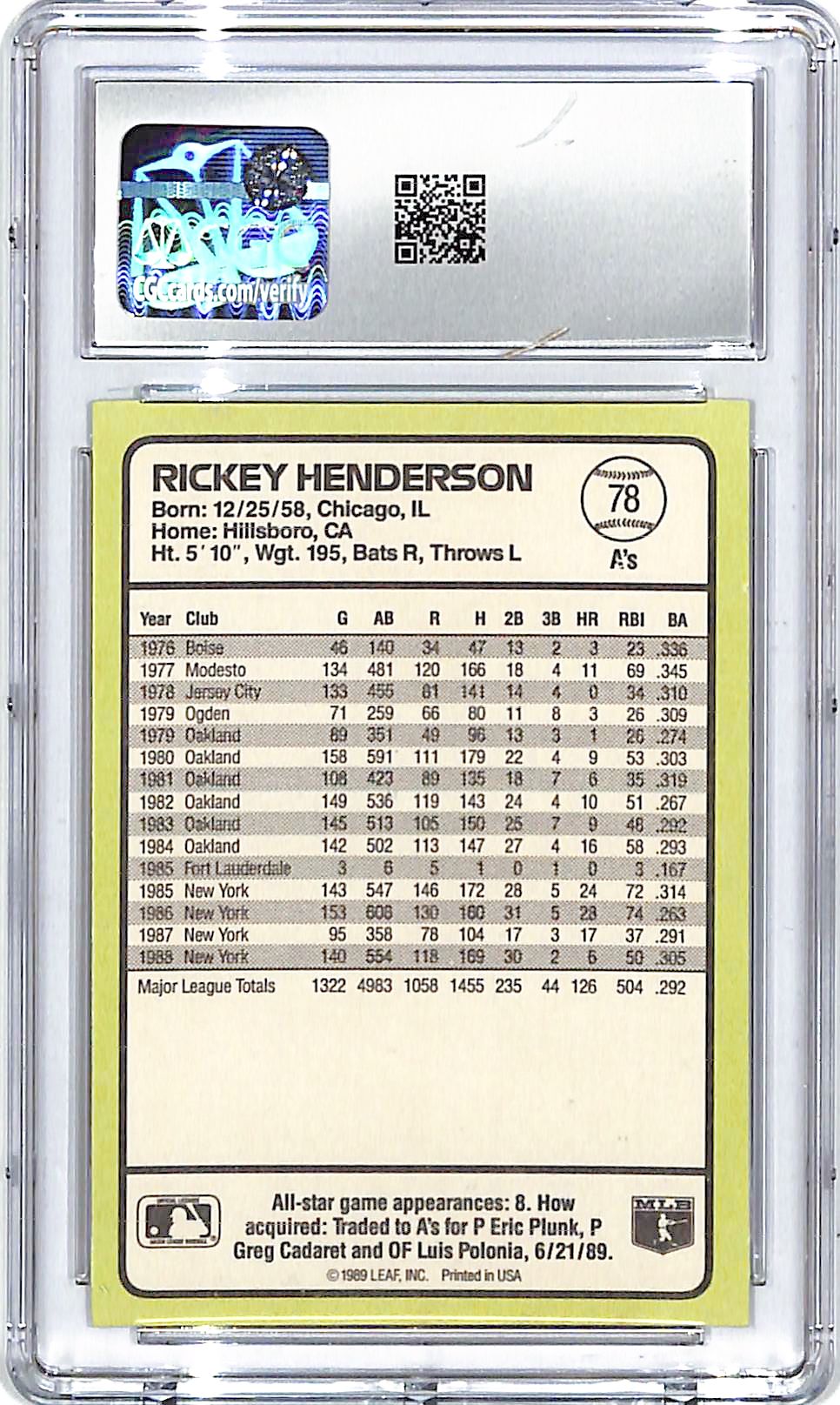 1989 Donruss Baseball's Best Rickey Henderson #78 CGC 9.5 Athletics