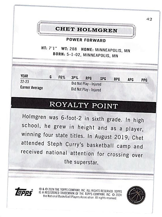 2023-24 Topps Royalty Chet Holmgren Gold /10 Thunder