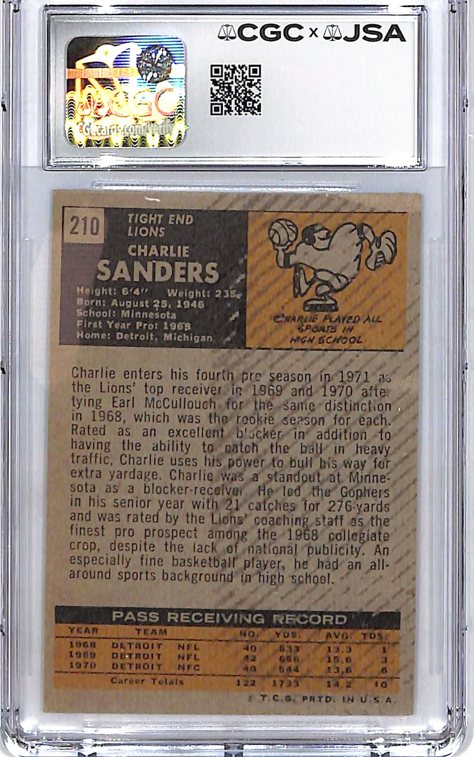 1971 Topps Charlie Sanders Auto Autograph CGC Authentic Lions