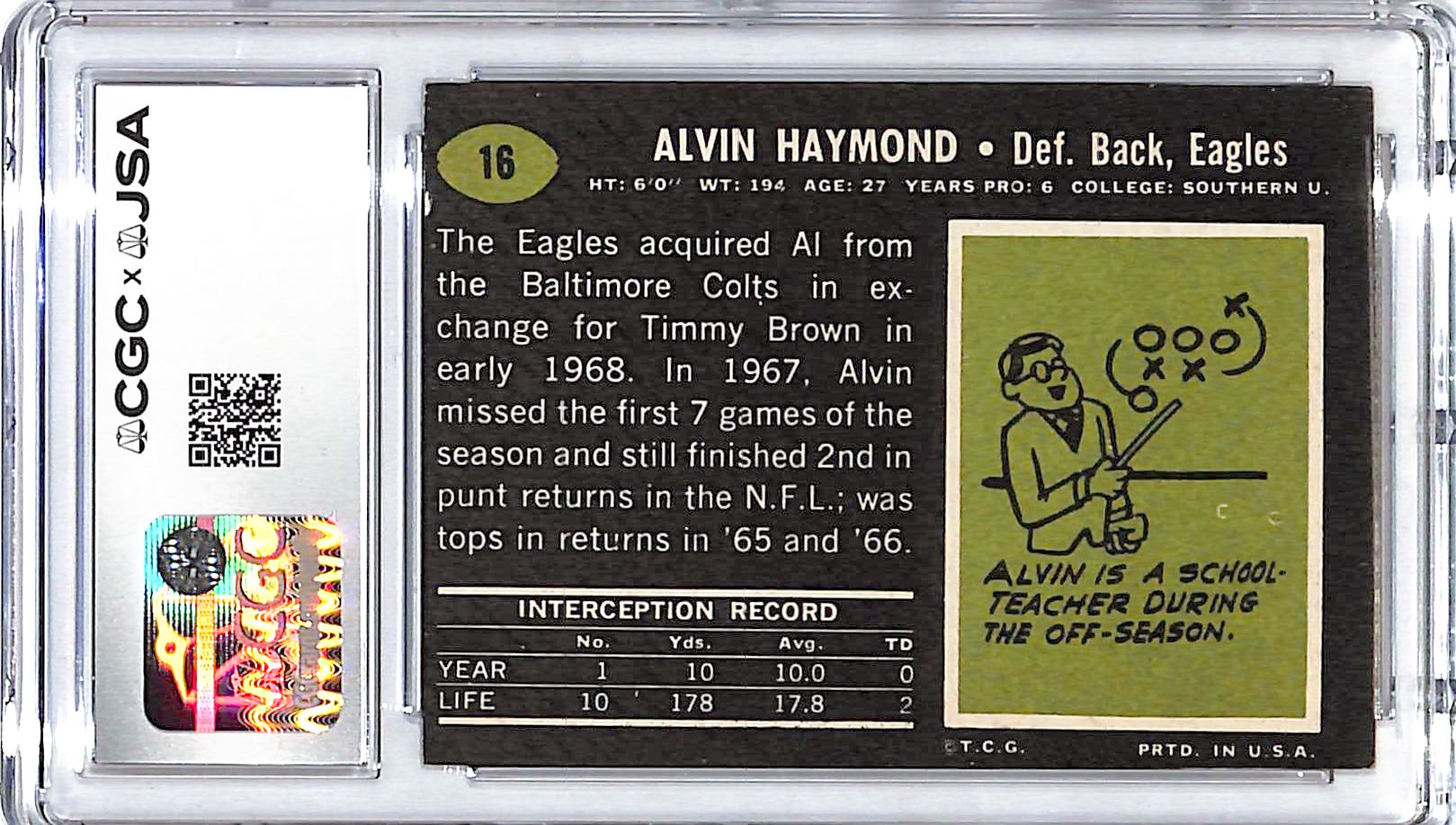 1969 Topps Alvin Haymond Auto Autograph CGC Authentic Eagles