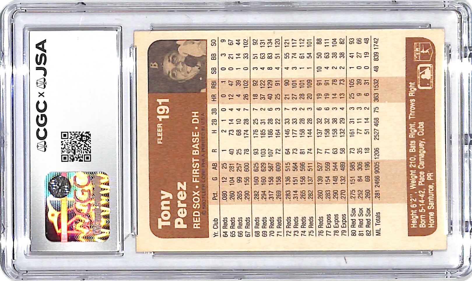 1983 Fleer Tony Perez Auto Autograph CGC Authentic Red Sox