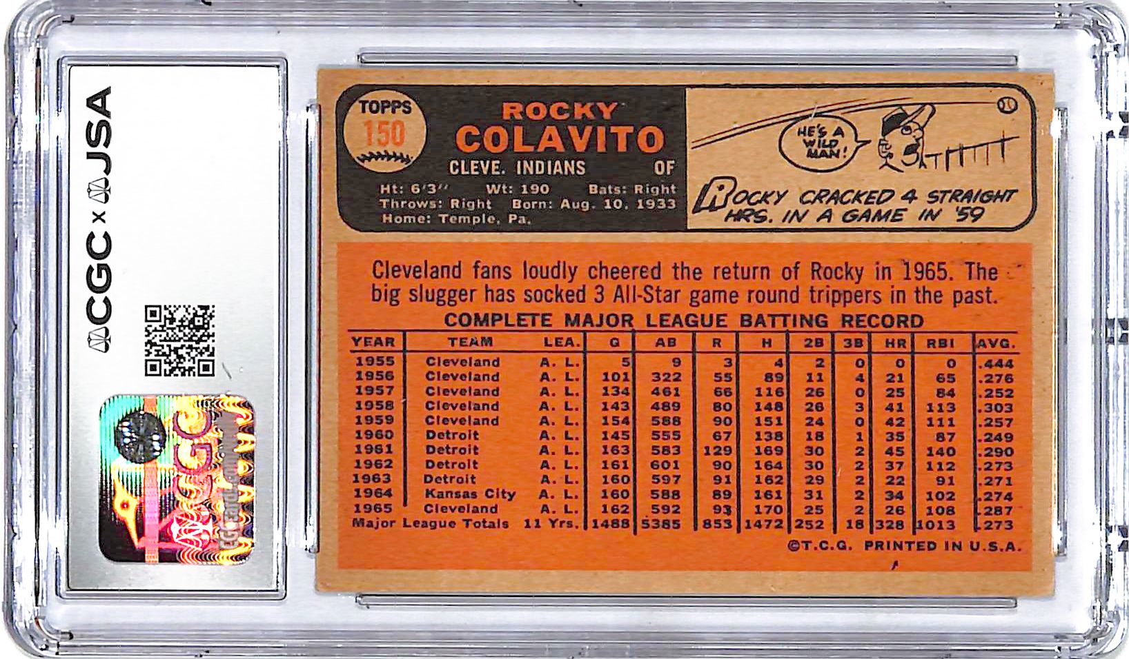 1966 Topps Rocky Colavito Auto Autograph CGC Authentic Indians