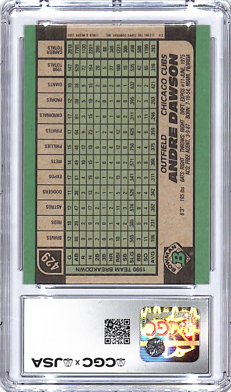 1991 Bowman Andre Dawson Auto Autograph CGC Authentic Cubs