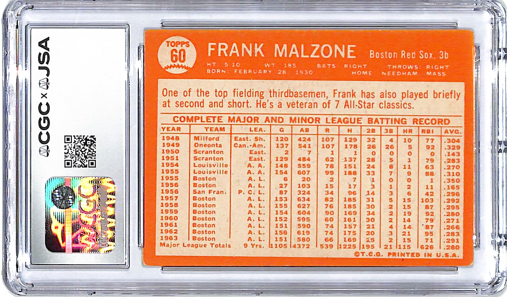 1964 Topps Frank Malzone Auto Autograph CGC Authentic Red Sox
