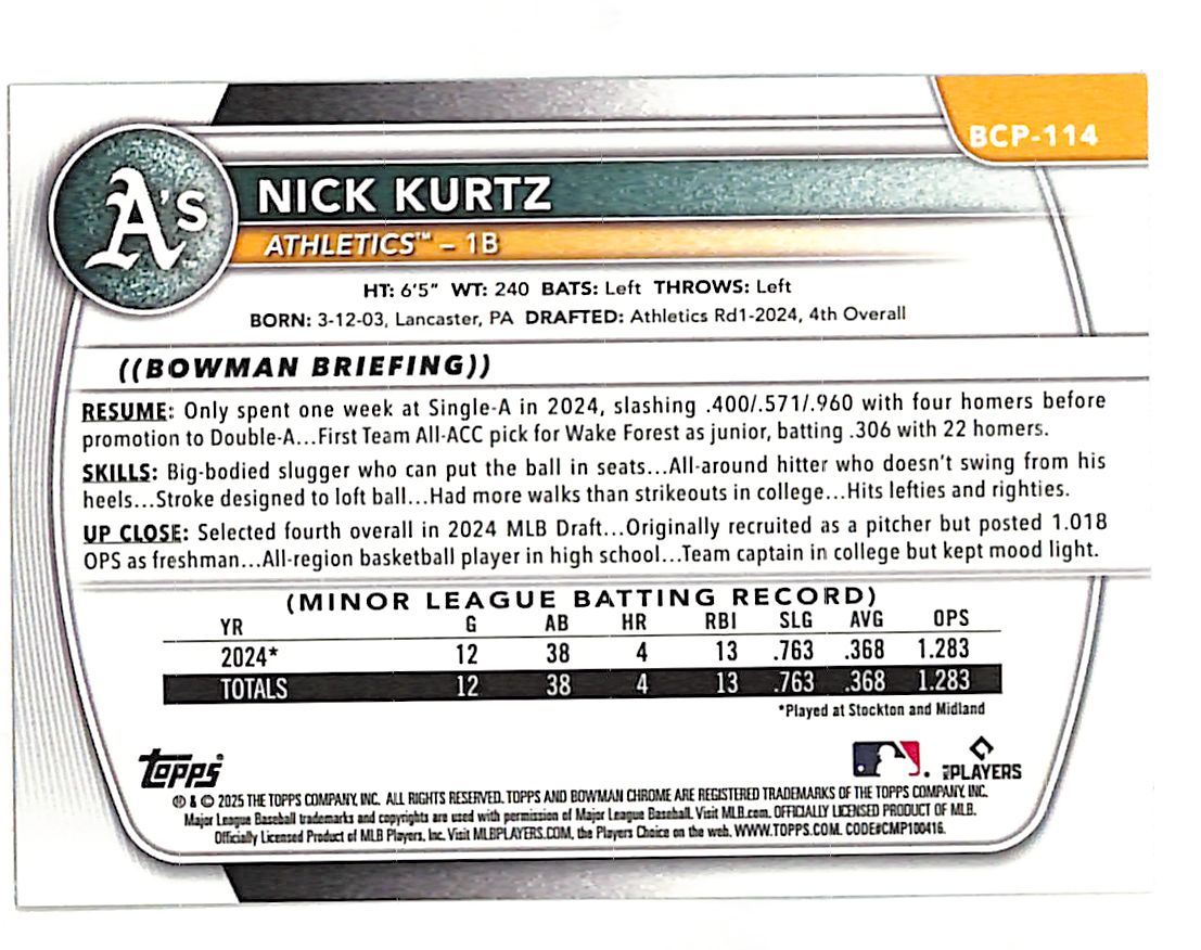 2024 Bowman Chrome Sapphire Nick Kurtz Rookie RC Yellow Refractor /75 Athletics