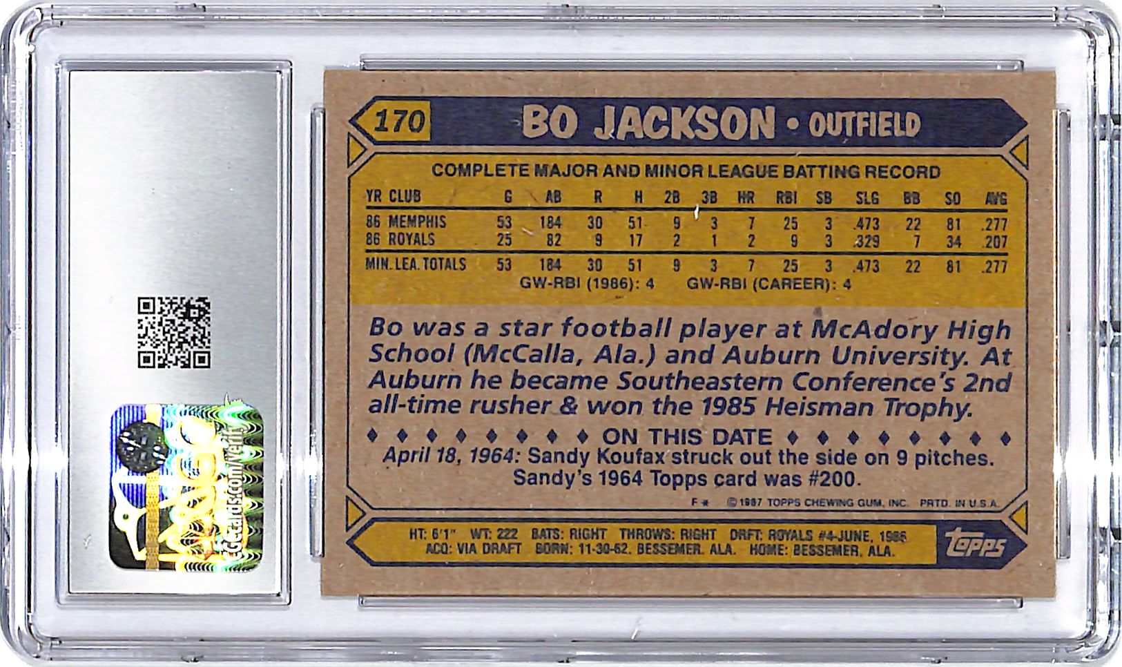 1987 Topps Bo Jackson Rookie RC Futurę Stars #170 CGC 9 Royals