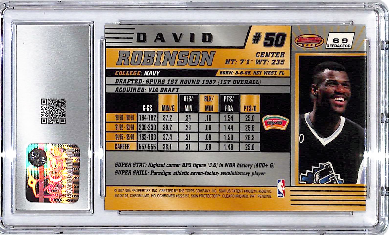 1996-97 Bowmans Best David Robinson Refractor CGC 8 Spurs
