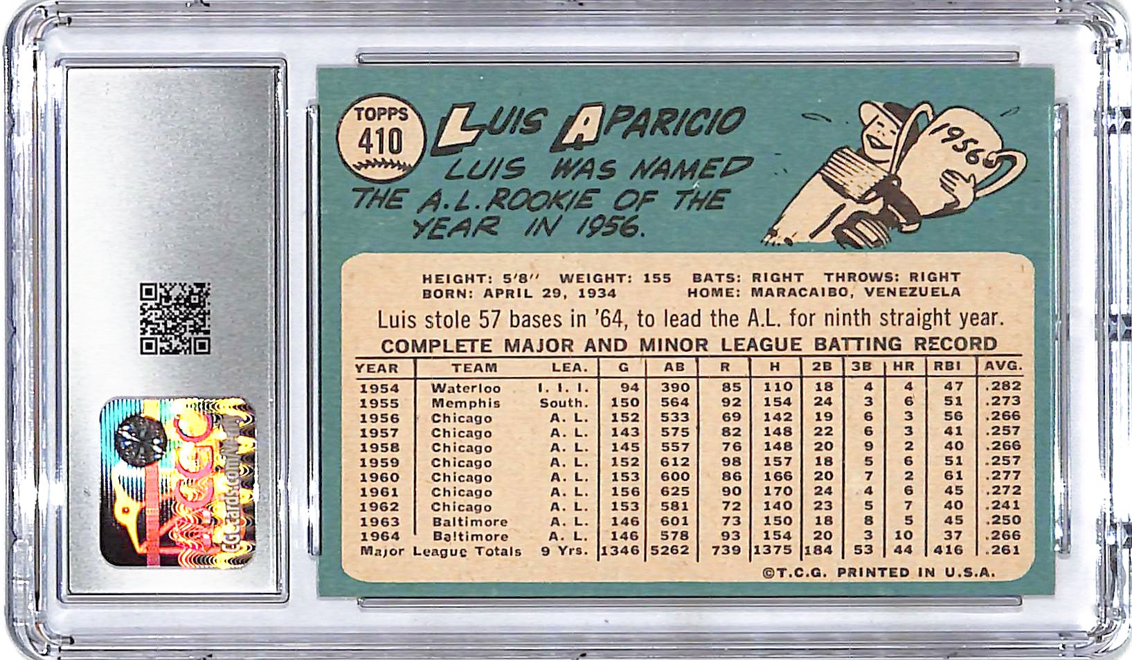 1965 Topps Luis Aparicio #410 CGC 8 Orioles