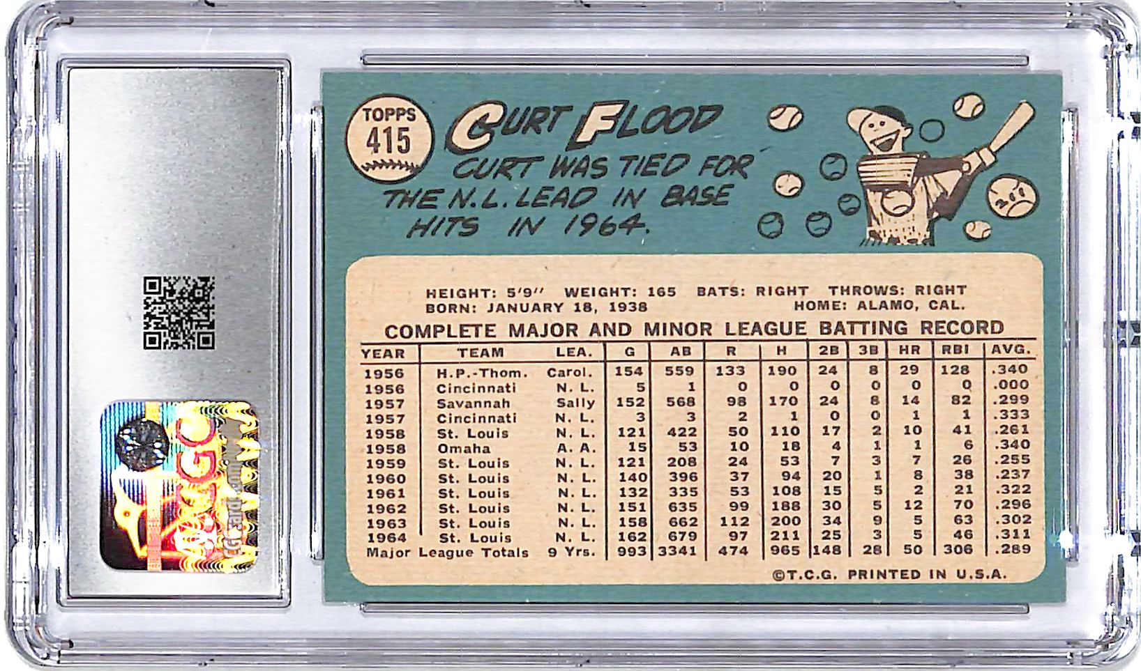 1965 Topps Curt Flood #415 CGC 8 Cardinals
