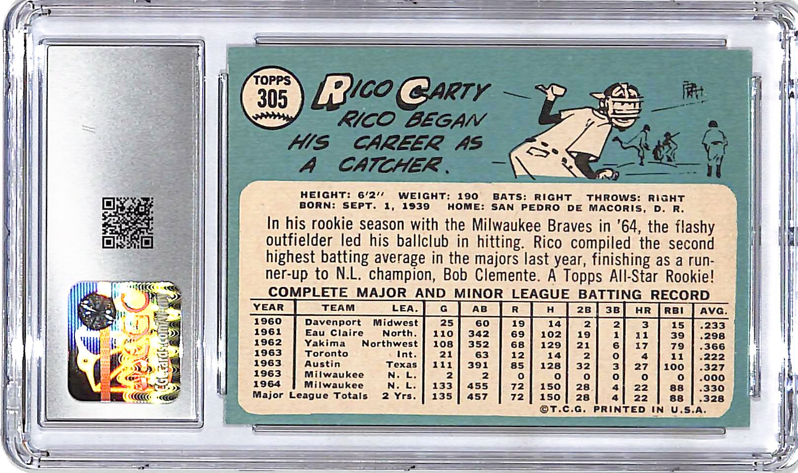 1965 Topps Rico Carty #305 CGC 8.5 Braves